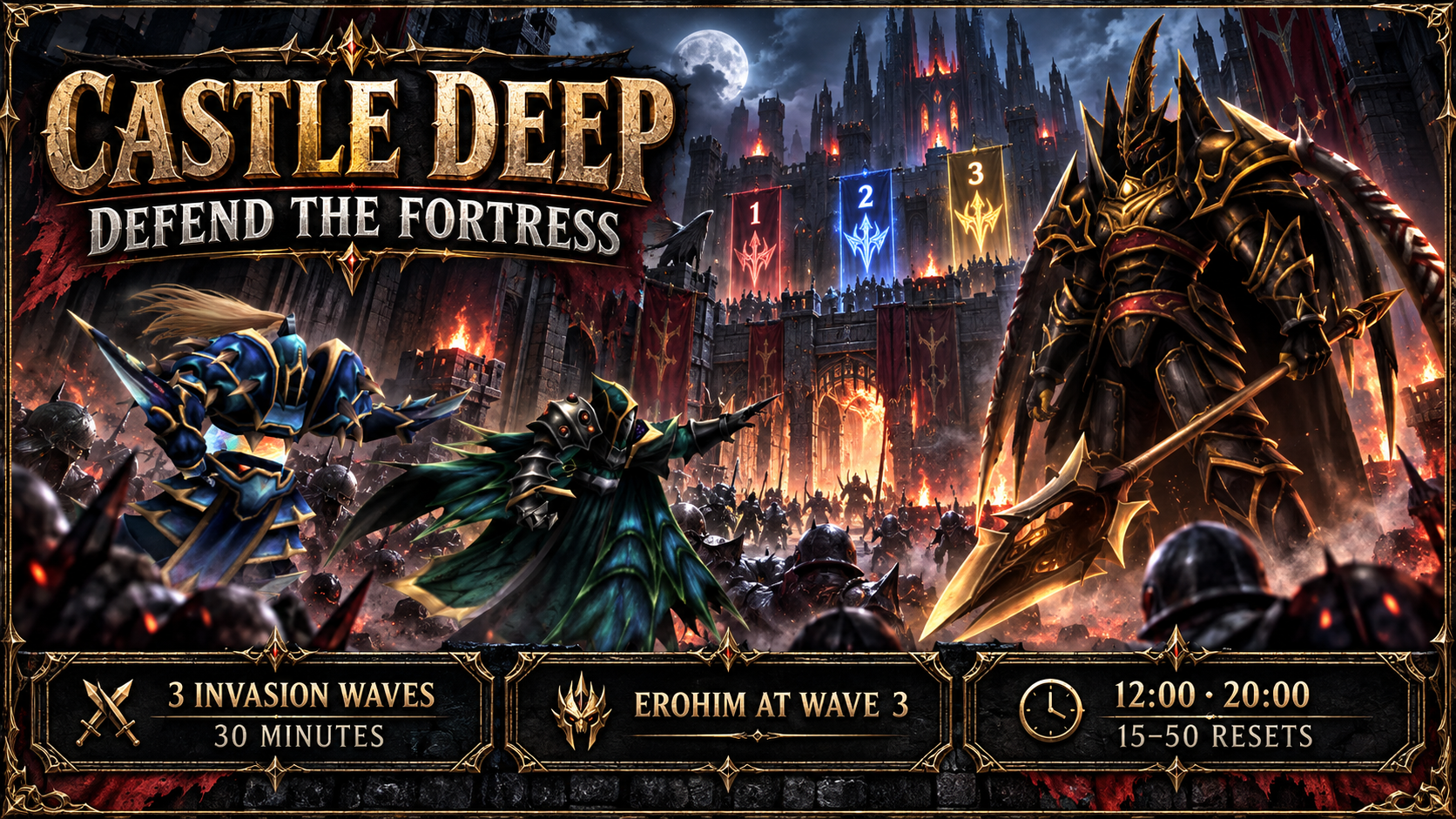 Castle Deep - three invasion waves ending with Erohim