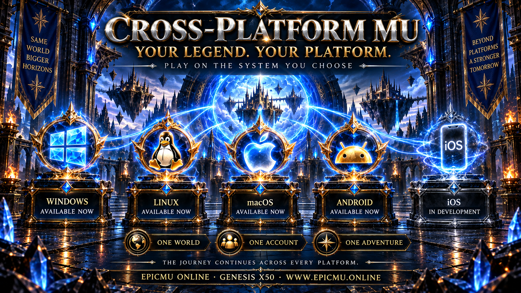 Cross-platform MU - Windows, Linux, macOS and Android available now, iOS in development