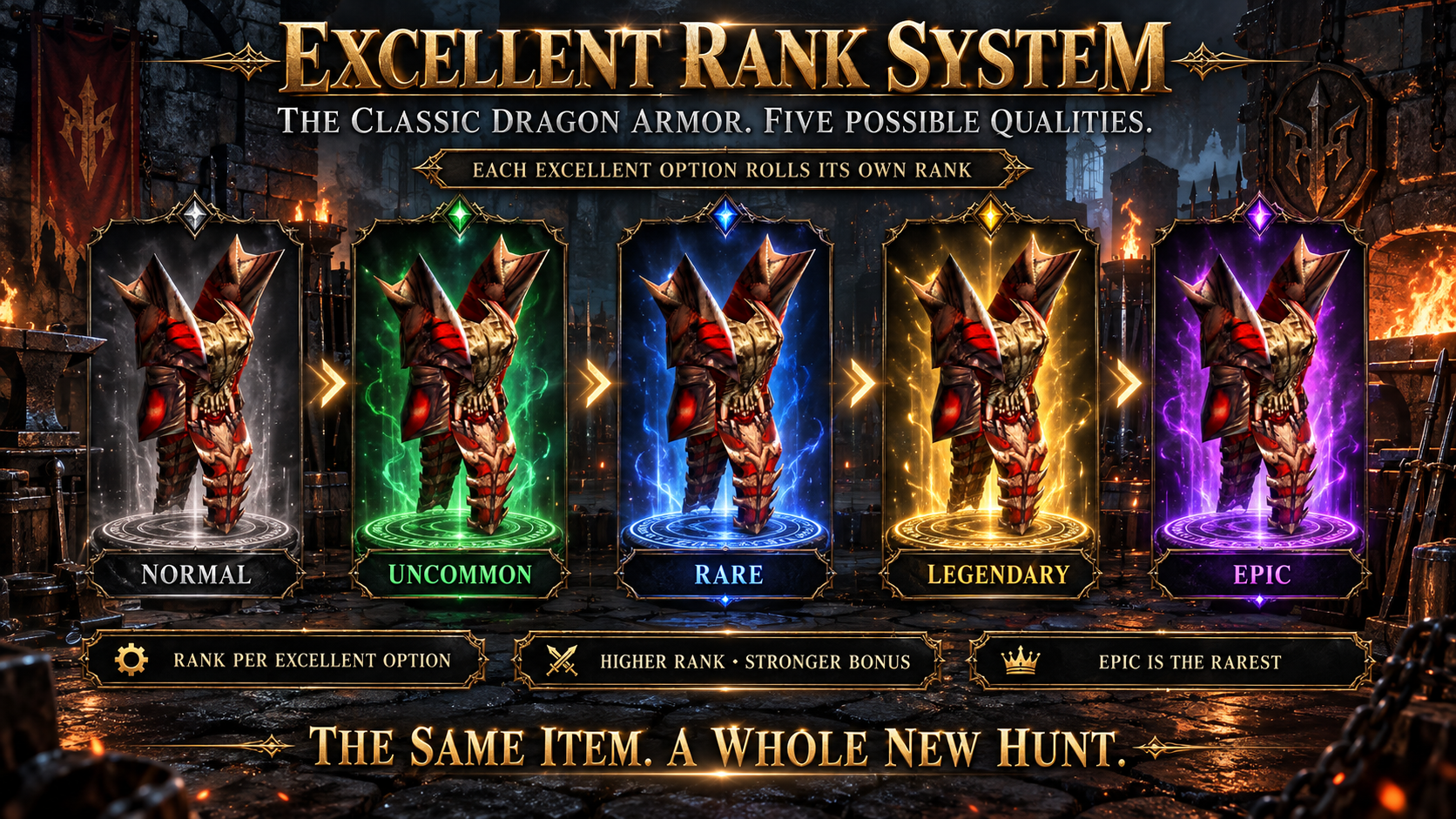Excellent rank system - classic Dragon Armor from normal to epic