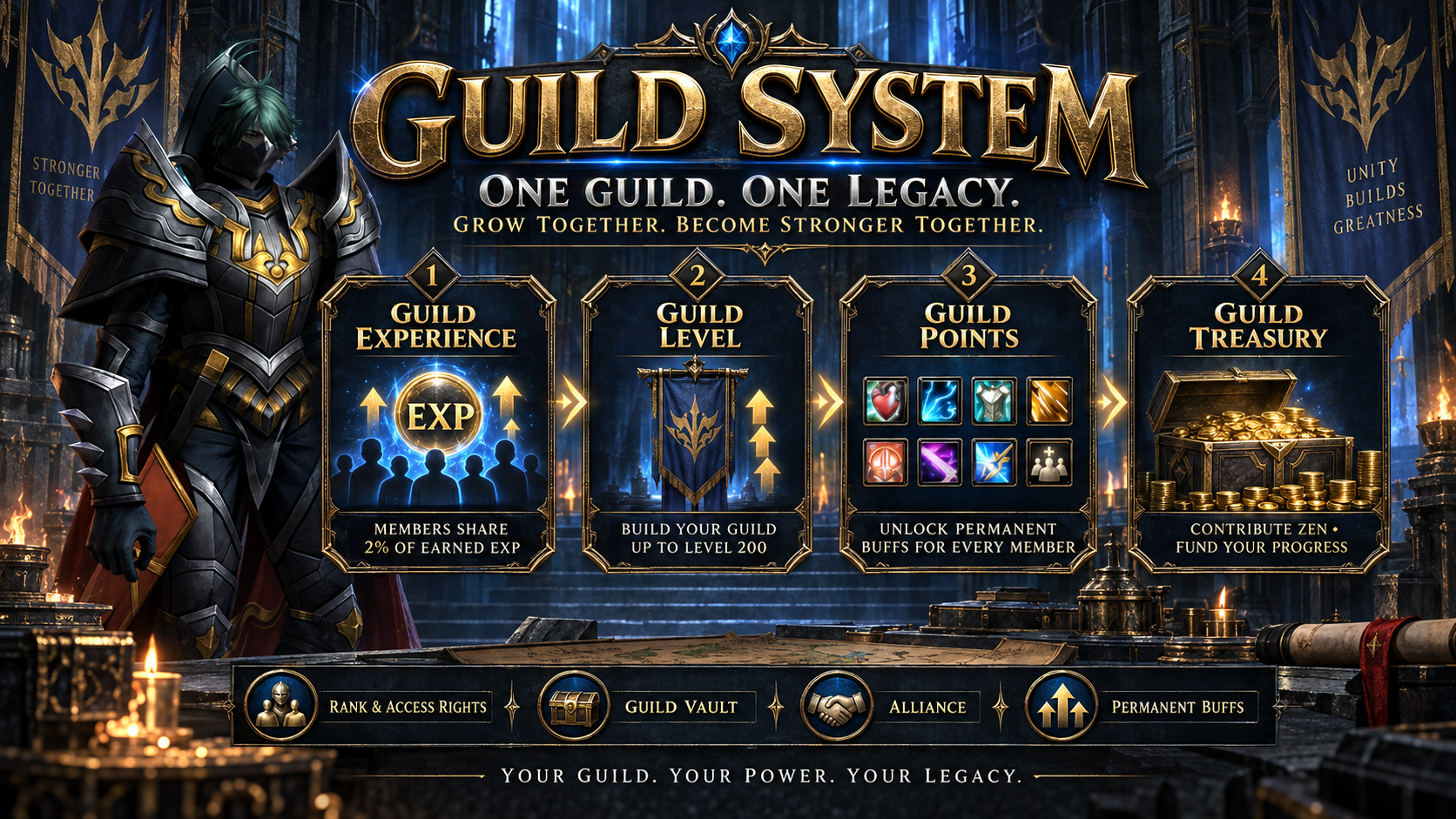 Guild System - grow together through experience, levels, buffs and treasury