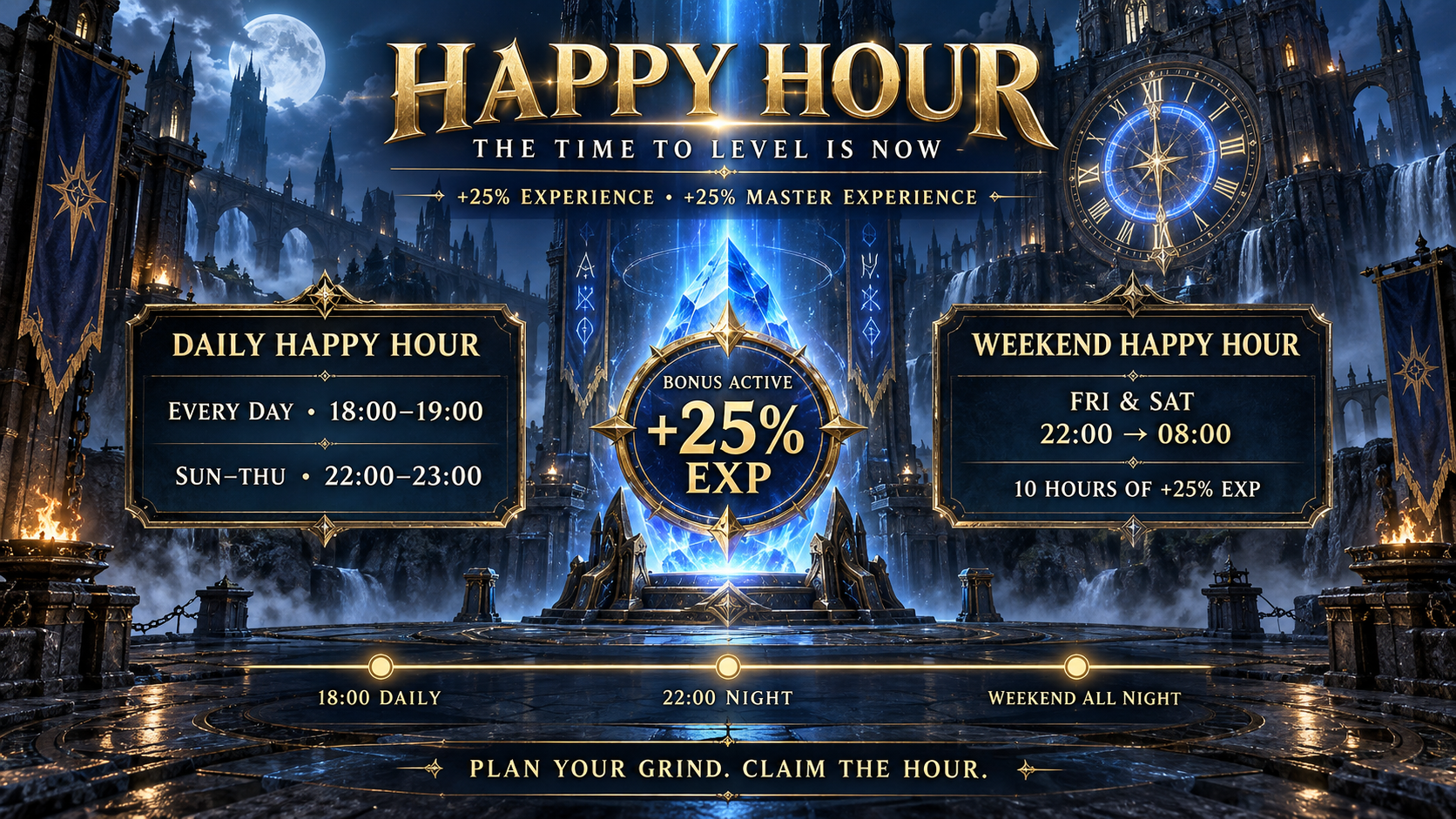Happy Hour - scheduled bonus experience and master experience