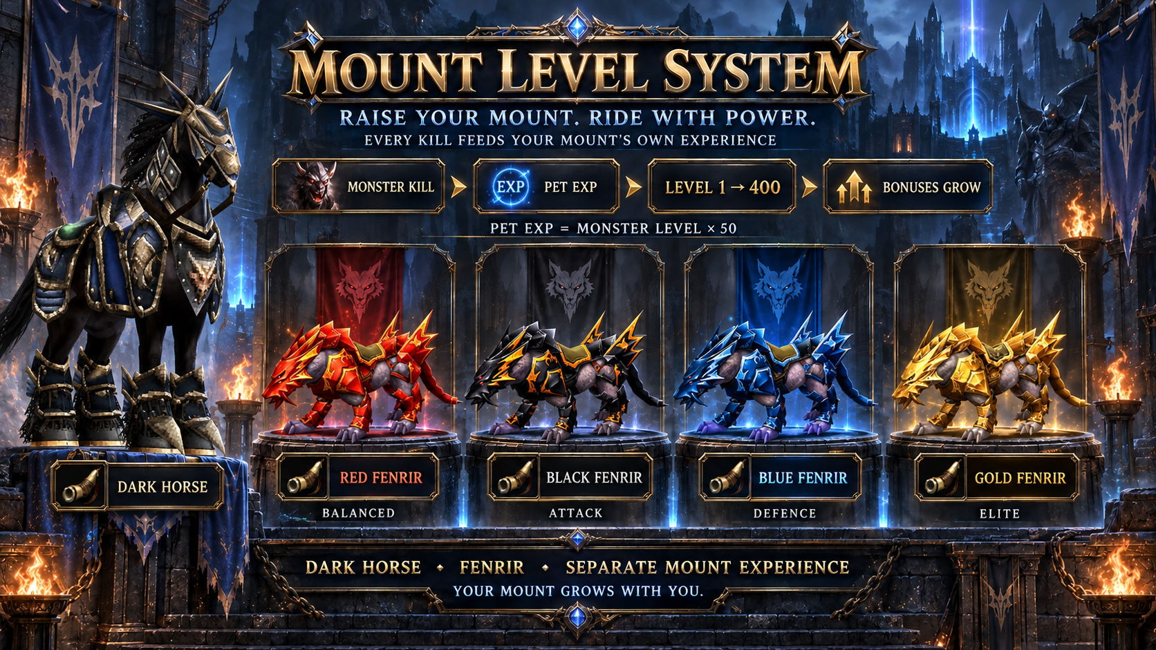 Mount Level System - pets gain independent experience and grow to level 400