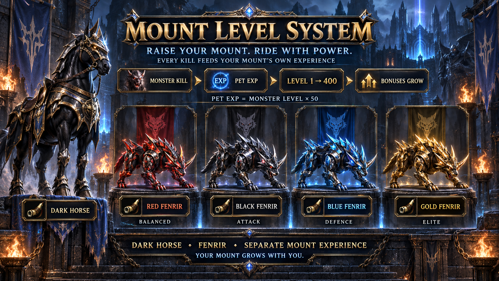 Mount Level System - pets gain independent experience and grow to level 400
