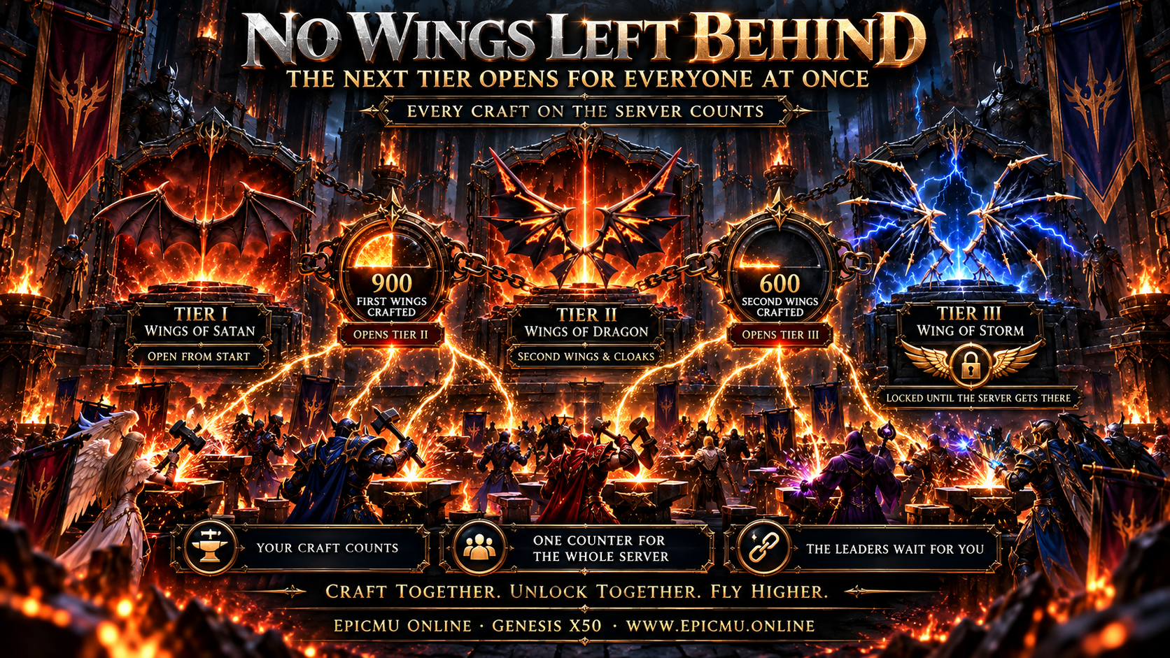 No wings left behind - the next wing tier opens for everyone once the server crafts enough