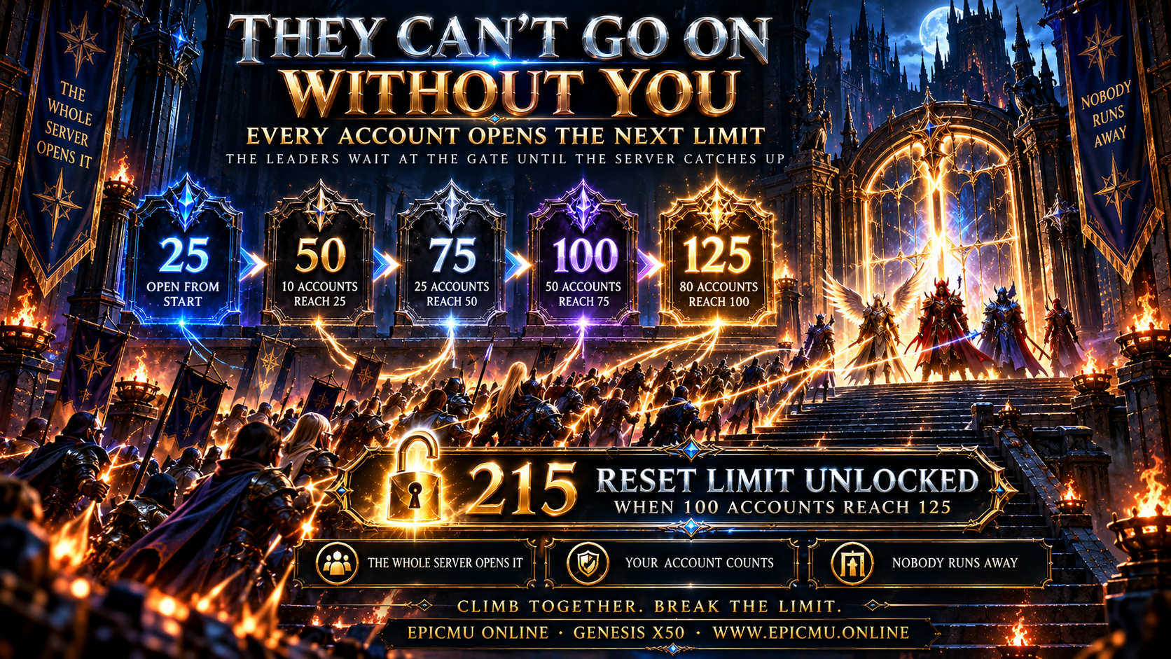 They can not go on without you - every account opens the next reset limit, 25 to 125, then 215