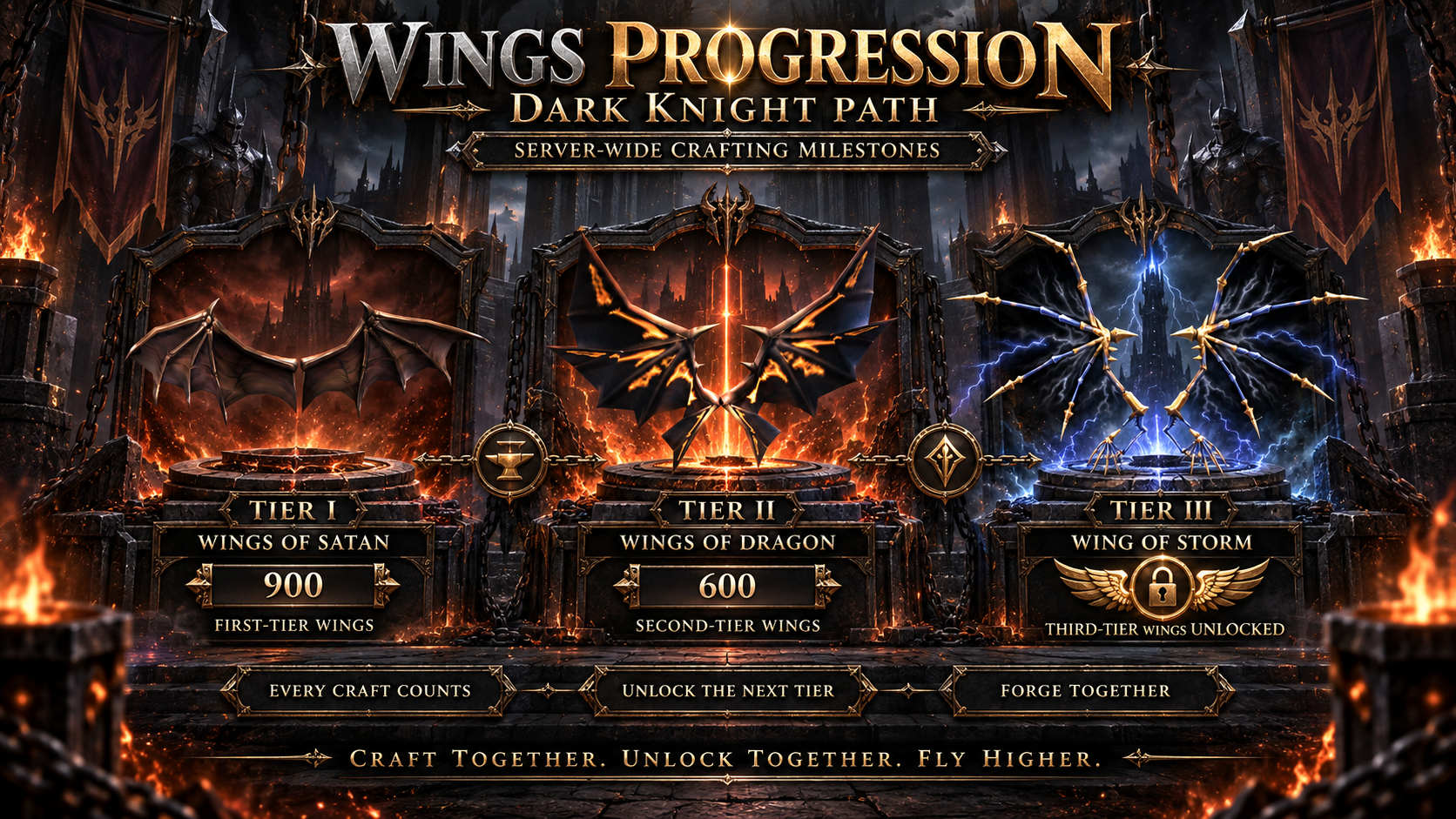 Wings progression system - unlock real MU wing tiers together