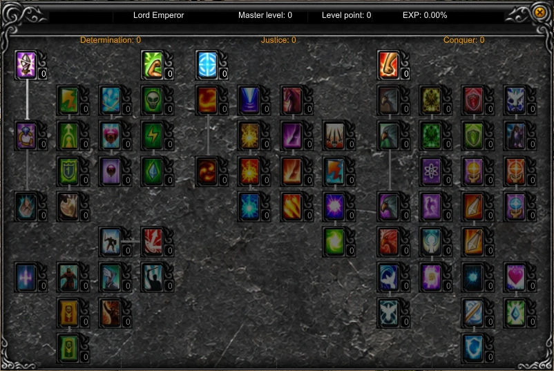 Árbol de skills master